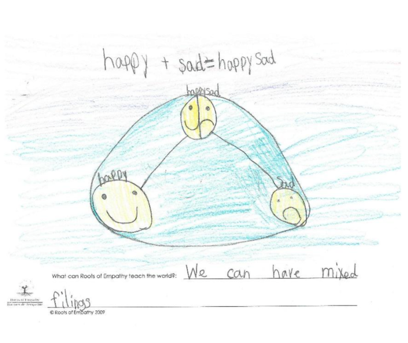 What can Roots of Empathy teach the world? “We can have mixed filings.” Grade 2 Student, Vancouver, B.C. (2016)